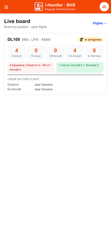 Live Board
