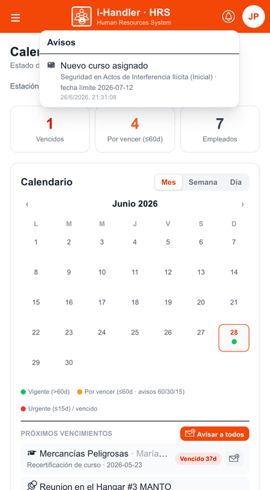 Notifications